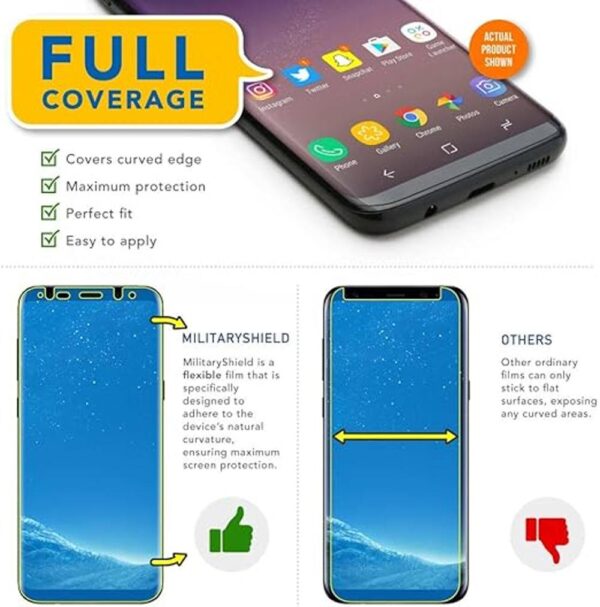 Galaxy S8 Protector de pantalla Case Friendly_2