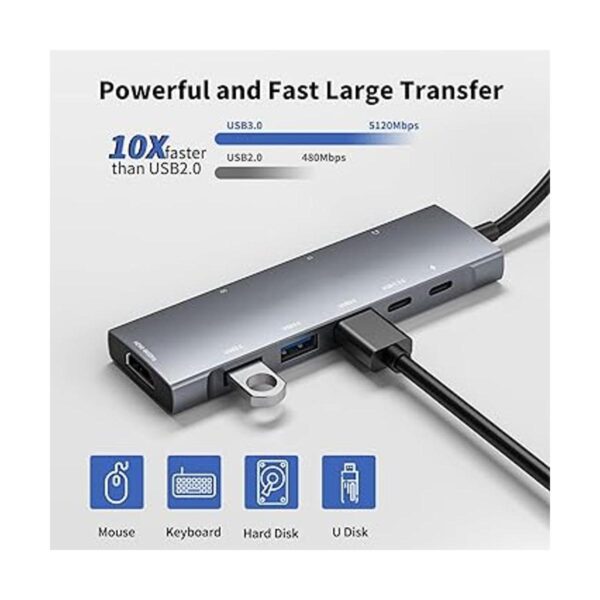 Hub USB C 4K a 60Hz Adaptador HDMI concentrador USB C 9_4