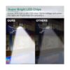 Gebosun Luces solares LED de calle para exteriores IP65_2
