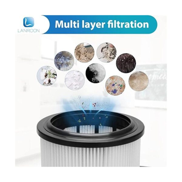 LANROON IZ662H Filtro para Shark IZ662H Vertex Pro_4