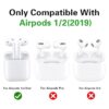 Gkv Funda de interruptor para Airpods 21 para Airpod_2