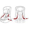DIRAWOR Correas compatibles con General Isofix correas de_2