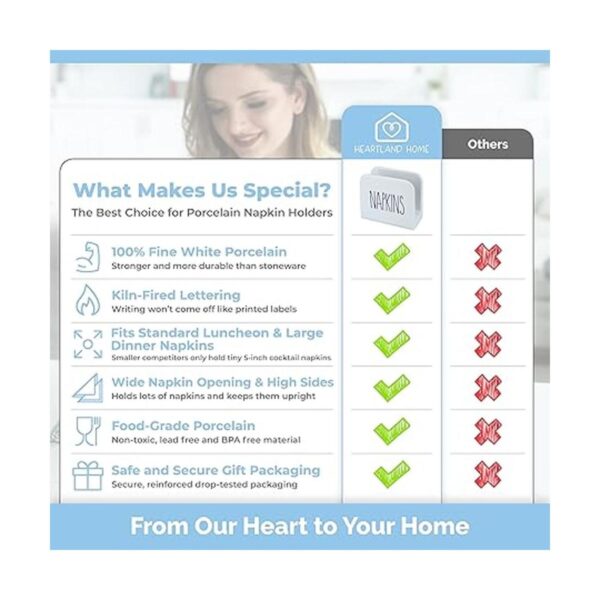 Heartland Home Servilletero de porcelana color blanco y_2