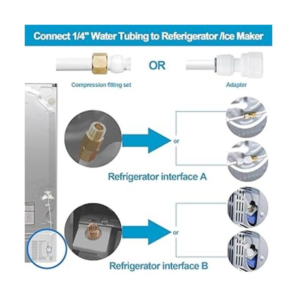 Kit de instalación para máquina de hielo 14 pulgadas de