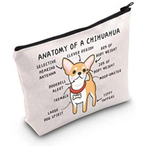 G2TUP Chihuahua Lover Gift Anatomy Of A Chihuahua Bolsa de_1