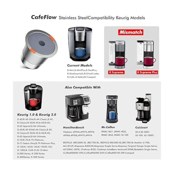 Filtros de café reutilizables de K Cup filtro universal_4
