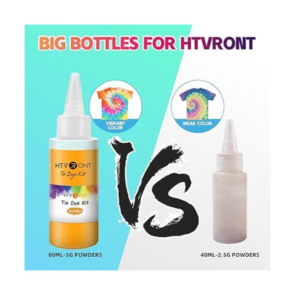 HTVRONT Kit de teñido anudado para niños y adultos 18_2
