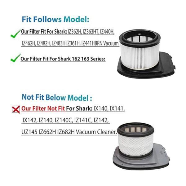 LANROON IZ362H Filtros para Shark Rocket Pet Pro IZ162H_2