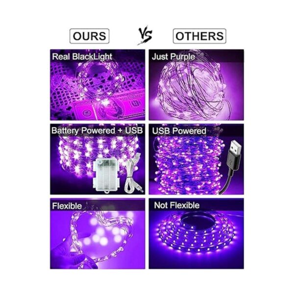 Luces LED negras UV que funcionan con pilas 16.4 pies 50_3