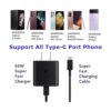 EnergySpot Cargador de pared de carga súper rápida de 65 W_3