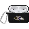 GAME TIME Baltimore Ravens Funda de silicona compatible_1