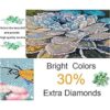 DIYPAINTING Kits de pintura de diamante 5D por números