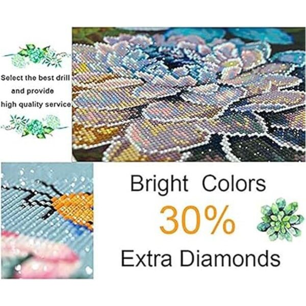 DIYPAINTING Kits de pintura de diamante 5D por números