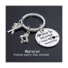 Kivosliviz Llavero de regalo para peluqueros de perros_2