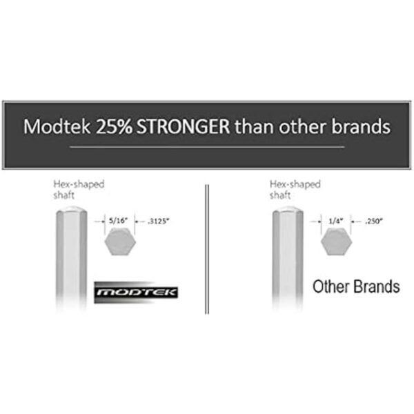 Modtek Varita ciegabarra Color blanco Alta