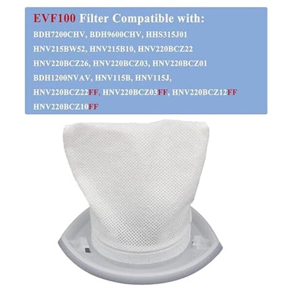 Filtro Aolleateau EVFilter