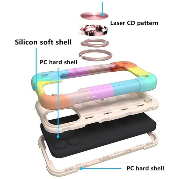 MARKILL Funda compatible con iPhone 13 Pro de 6.1 pulgadas_4