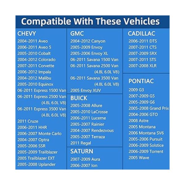 Tapa de gas tapa de combustible para Chevy GMC Buick