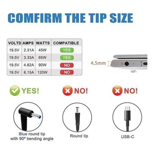 Charger for Hp is 13252 Laptop Power Cord Supply_2