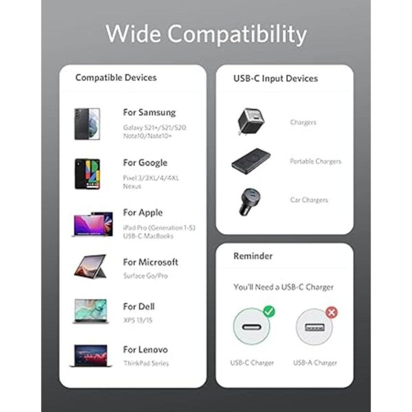 Anker Cable USB C a USB C 333 paquete de 3 3.3 pies6_4
