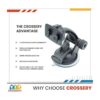 Crossery Monitor de montaje para parabrisas WRX Cobb_5