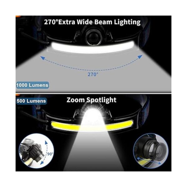 Linterna frontal LED de haz de 270 recargable con zoom_2