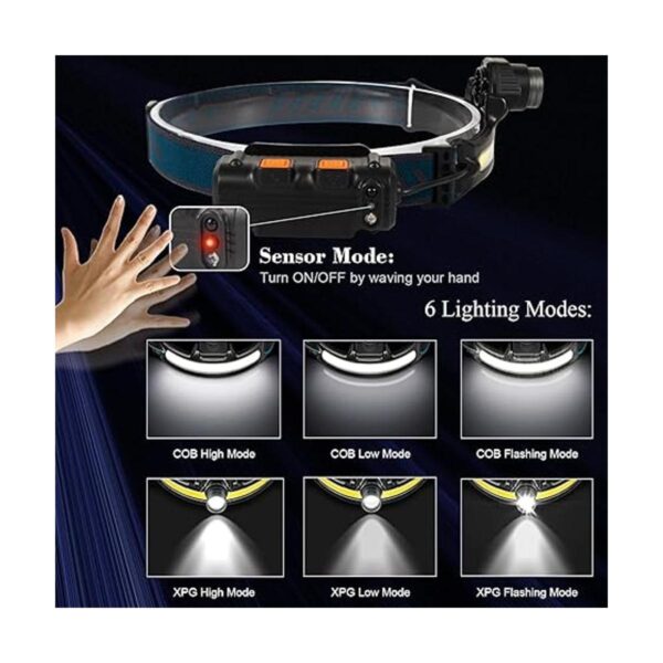 Linterna frontal LED de haz de 270 recargable con zoom_4