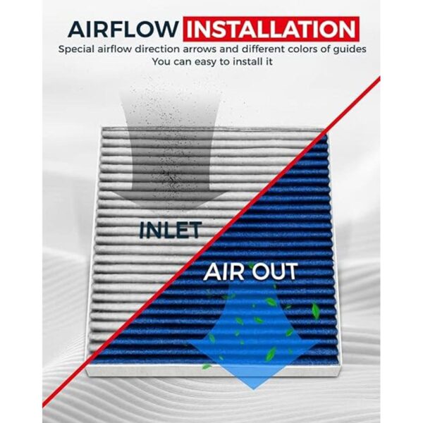KAX Filtro de aire de cabina GCF006 CF10709 Reemplazo_4