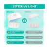 JDiction Nuevo kit de resina UV con luz resina dura súper