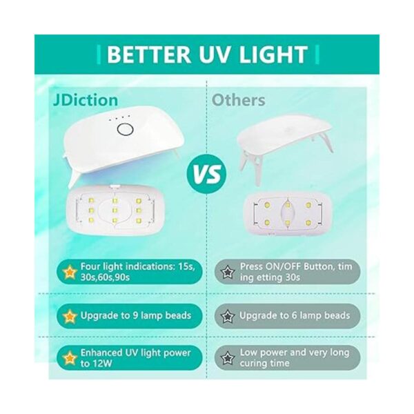 JDiction Nuevo kit de resina UV con luz resina dura súper