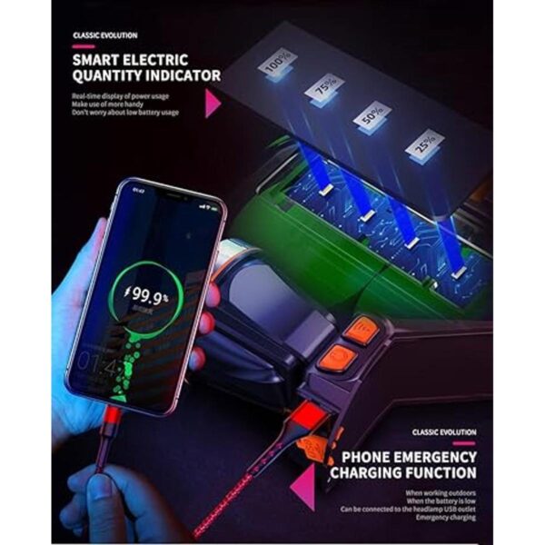 Linterna frontal recargable con sensor de movimiento USB_4