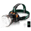 Linterna frontal recargable con sensor de movimiento USB_1