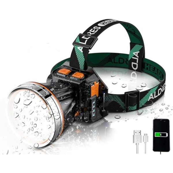 Linterna frontal recargable con sensor de movimiento USB_1