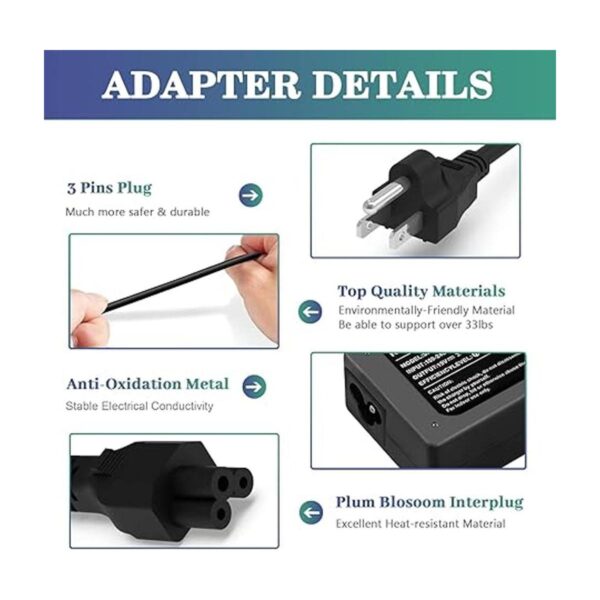 Cargador USB C tipo C de 65 W para Lenovo ThinkPad X1_5