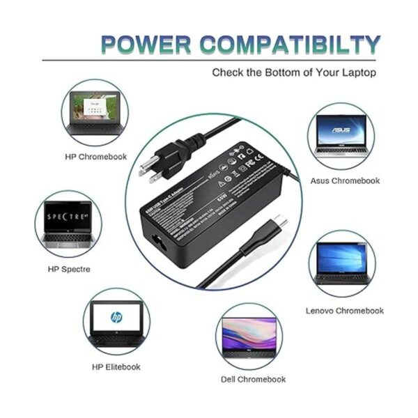 Cargador USB C tipo C de 65 W para Lenovo ThinkPad X1_4