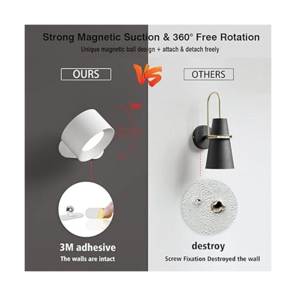 Koopala Aplique de pared LED para montaje en pared con_3