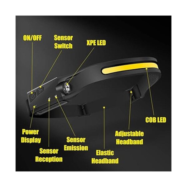 Paddsun Linterna frontal recargable COB de 230 con_2