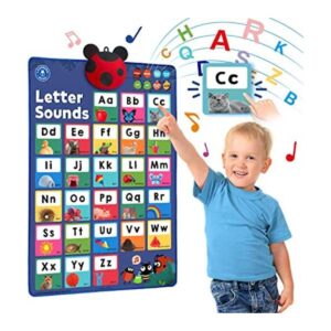LEARNING BUGS Presiona para aprender fonética letras_1