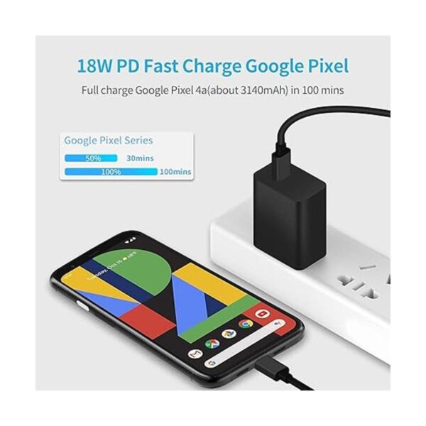 Looptimo Kit de cargador rápido USB C compatible con