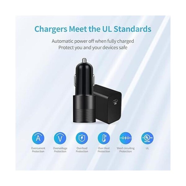 Looptimo Kit de cargador rápido USB C compatible con