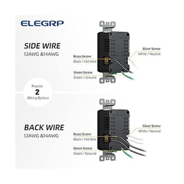 ELEGRP Toma de pared con cargador USB receptáculo USB con_3