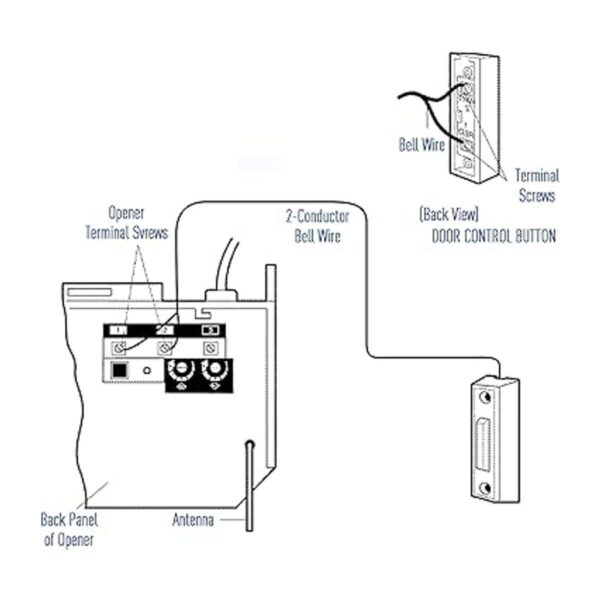 41A4166 Interruptor universal de apertura de puerta de