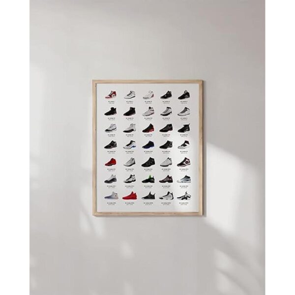Haus and Hues Póster de tenis Jordan para chicos póster_4