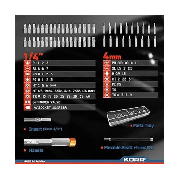 KORR Tools Juego de brocas de precisión de 58 piezas_2