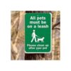 Letrero de tráfico para todos los perros deben estar en_6