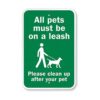 Letrero de tráfico para todos los perros deben estar en_1