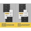 GenCap Kit de bloqueo de generador compatible con paneles