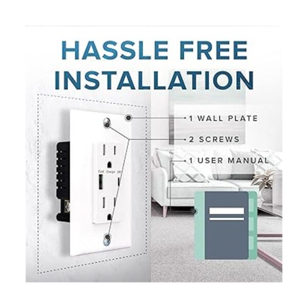 Luxtronic Toma de pared USB de carga rápida receptáculos_2