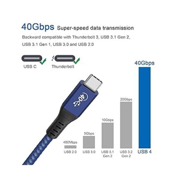 Grtoeud Cable USB 4 de 3.3 pies cable Thunderbolt 4_2