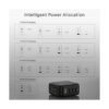 INVZI Cargador multipuerto USB C de 100 W GaN III con_5